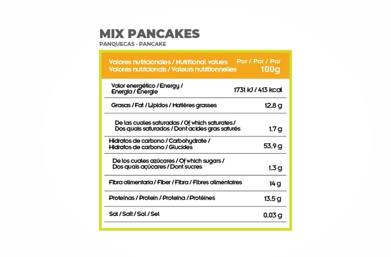 pancake-tabla copia