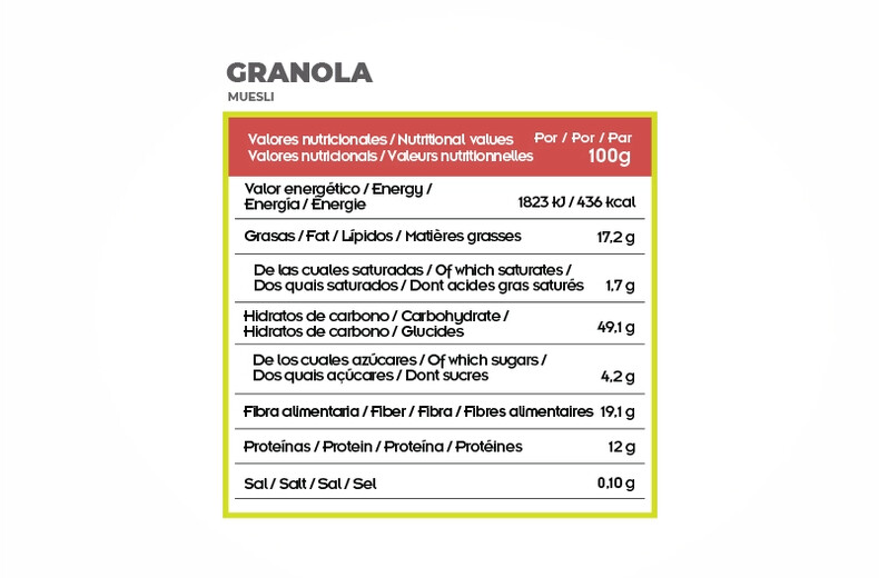 granola-tabla copia